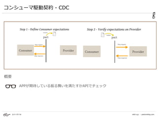 カナイダイキ odd-e.jp | pastoraldog.com
コンシューマ駆動契約 - CDC
概要
APPが期待している振る舞いを満たすかAPIでチェック
 