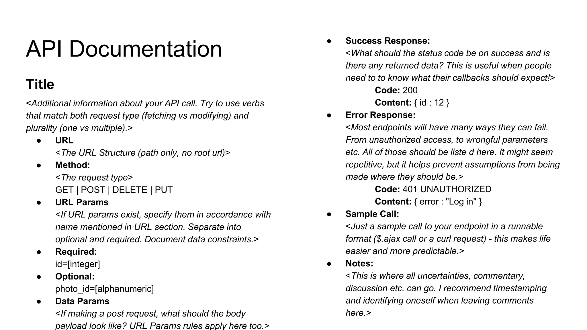 API Documentation
Title
<Additional information about your API call. Try to use verbs
that match both request type (fetching vs modifying) and
plurality (one vs multiple).>
● URL
<The URL Structure (path only, no root url)>
● Method:
<The request type>
GET | POST | DELETE | PUT
● URL Params
<If URL params exist, specify them in accordance with
name mentioned in URL section. Separate into
optional and required. Document data constraints.>
● Required:
id=[integer]
● Optional:
photo_id=[alphanumeric]
● Data Params
<If making a post request, what should the body
payload look like? URL Params rules apply here too.>
● Success Response:
<What should the status code be on success and is
there any returned data? This is useful when people
need to to know what their callbacks should expect!>
Code: 200
Content: { id : 12 }
● Error Response:
<Most endpoints will have many ways they can fail.
From unauthorized access, to wrongful parameters
etc. All of those should be liste d here. It might seem
repetitive, but it helps prevent assumptions from being
made where they should be.>
Code: 401 UNAUTHORIZED
Content: { error : "Log in" }
● Sample Call:
<Just a sample call to your endpoint in a runnable
format ($.ajax call or a curl request) - this makes life
easier and more predictable.>
● Notes:
<This is where all uncertainties, commentary,
discussion etc. can go. I recommend timestamping
and identifying oneself when leaving comments
here.>
 