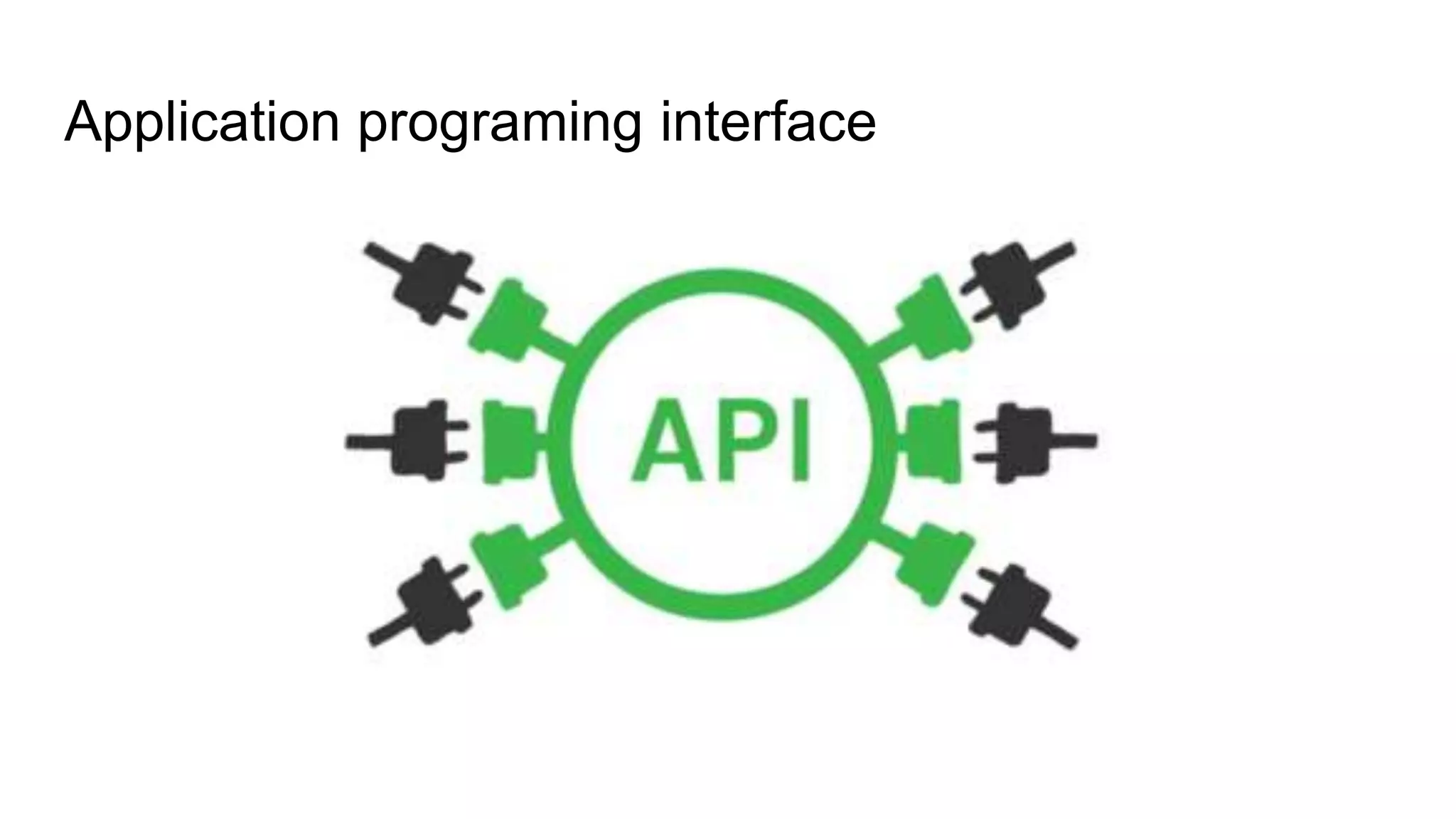 Application programing interface
 