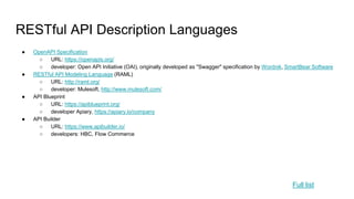 Open Api Language API | PPTX
