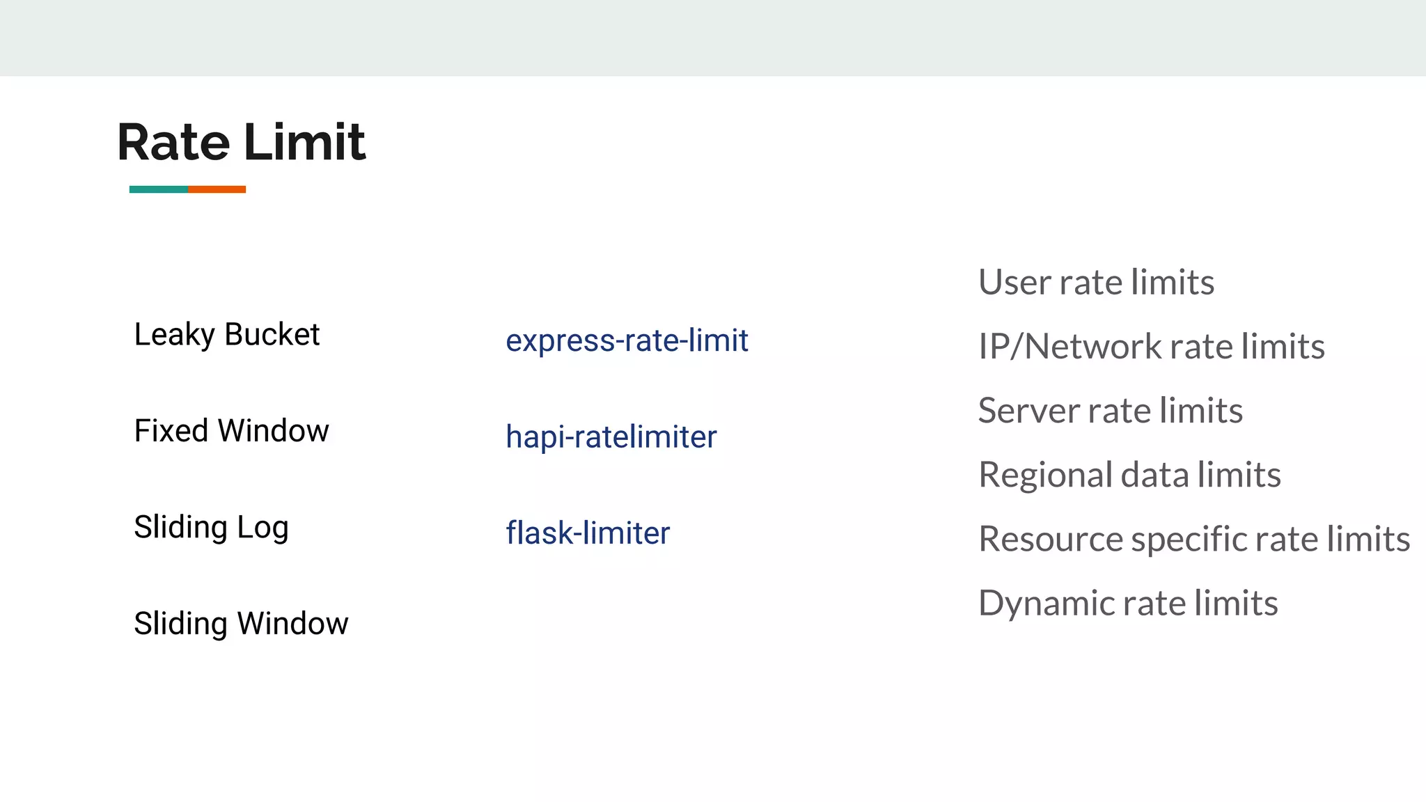 Rate Limit
User rate limits
IP/Network rate limits
Server rate limits
Regional data limits
Resource specific rate limits
Dynamic rate limits
Leaky Bucket
Fixed Window
Sliding Log
Sliding Window
express-rate-limit
hapi-ratelimiter
flask-limiter
 