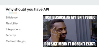 Why should you have API
Efficiency
Flexibility
Integrations
Security
Metered Usages
 