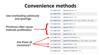 Convenience methods
Use overloading judiciously
and sparingly
Are these all
necessary?
Primitives often cause
methods prol...