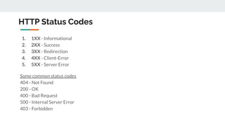 Basic of API | PDF
