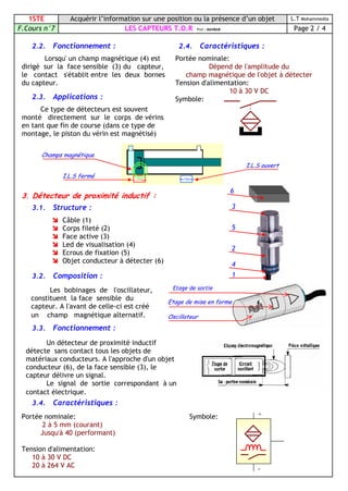 1STE Acquérir l’information sur une position ou la présence d’un objet L.T Mohammedia
F.Cours n°7 LES CAPTEURS T.O.R Prof : MAHBAB Page 2 / 4
2.2. Fonctionnement :
Lorsqu' un champ magnétique (4) est
dirigé sur la face sensible (3) du capteur,
le contact s'établit entre les deux bornes
du capteur.
2.3. Applications :
Ce type de détecteurs est souvent
monté directement sur le corps de vérins
en tant que fin de course (dans ce type de
montage, le piston du vérin est magnétisé)
2.4. Caractéristiques :
Portée nominale:
Dépend de l'amplitude du
champ magnétique de l'objet à détecter
Tension d'alimentation:
10 à 30 V DC
Symbole:
3. Détecteur de proximité inductif :
3.1. Structure :
3.2. Composition :
3.3. Fonctionnement :
3.4. Caractéristiques :
Portée nominale: Symbole:
2 à 5 mm (courant)
Jusqu'à 40 (performant)
Tension d'alimentation:
10 à 30 V DC
20 à 264 V AC
I.L.S ouvert
I.L.S fermé
Champs magnétique
 Câble (1)
 Corps fileté (2)
 Face active (3)
 Led de visualisation (4)
 Ecrous de fixation (5)
 Objet conducteur à détecter (6)
6
3
5
2
4
1
Les bobinages de l'oscillateur,
constituent la face sensible du
capteur. A l'avant de celle-ci est créé
un champ magnétique alternatif. Oscillateur
Etage de mise en forme
Etage de sortie
Un détecteur de proximité inductif
détecte sans contact tous les objets de
matériaux conducteurs. A l'approche d'un objet
conducteur (6), de la face sensible (3), le
capteur délivre un signal.
Le signal de sortie correspondant à un
contact électrique.
+
-
 