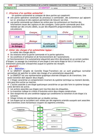 1STE ANALYSE FONCTIONNELLE DE LA PARTIE COMMANDE D’UN SYSTEME TECHNIQUE L.T Mohammedia
F.Cours n°5 LE GRAFCET Prof : MAHBAB Page 1 / 5
1. Structure d'un système automatisé :
Un système automatisé se compose de deux parties qui coopèrent:
 une partie opérative constituée du processus à commander, des actionneurs qui agissent
sur ce processus et des capteurs permettant de mesurer son état.
 une partie commande qui élabore les ordres pour les actionneurs en fonction des
informations issues des capteurs et des consignes. Cette partie commande peut être
réalisée par des circuits câblés, ou par des dispositifs programmables (automates,
calculateurs)
2. Cahier des charges d'un automatisme logique :
Le cahier des charges décrit:
 les relations entre la partie commande et la partie opérative.
 les conditions d’utilisation et de fonctionnement de l’automatisme.
Le fonctionnement d’un automatisme séquentiel peut être décomposé en un certain nombre
d’étapes. Le passage (ou transition) d’une étape à une autre étape se fait à l’arrivée d’un
évènement particulier (réceptivité) auquel le système est réceptif.
3. GRAFCET :
3.1. Définition :
 Le GRAFCET (Graphe de Contrôle Etape-Transition) est un outil graphique normalisé
permettant de spécifier le cahier des charges d’un automatisme séquentiel.
 Le GRAFCET est une représentation graphique alternée d'étapes et de transitions. Une
seule transition doit séparer deux étapes.
 L’étape caractérise un comportement invariant du système technique au moment donnée,
elle peut être active ou inactive.
 L’action associée à une étape quelconque caractérise ce que doit faire le système lorsque
cette dernière est active.
 Les actions associées aux étapes sont inscrites dans les étiquettes.
 La transition indique le critère d’évolution entre deux étapes consécutives.
 Une réceptivité est une condition logique qui conditionne la transition d’une étape à la
suivante.
 l'étape initiale est représentée par un double carreau.
 Les étapes qui se succèdent sont reliées par des segments orientés auxquels sont associées
des transitions (trais horizontaux coupant les segments orientés).
Constituants
opératifs
P.O
Constituants
de commande
P.C
Ordre
Compte-rendu
Constituants
de dialogue
I.H.M
Consigne
Message
Réceptivité
0
X
Action 11
Y
Action 22
Z
Action 33•
W
Etiquette
Etape initiale
Etape
Transition
Etape active
 