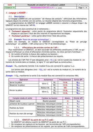 1STE TRADUIRE UN GRAFCET EN LANGAGE LADDER L.T Mohammedia
F.Cours n°11 PROGRAMMATION DES A.P.I Prof : MAHBAB Page 1 / 4
1. Langage LADDER :
1.1. Description :
Le langage LADDER est une succession " de réseaux de contacts " véhiculant des informations
logiques depuis les entrées vers les sorties. Le résultat dépend des fonctions programmées.
La programmation du GRAFCET en langage LADDER consiste à associer à chaque étape i du
GRAFCET un bit interne de l’API Xi.
Le programme est alors constitué de 2 traitements :
 Traitement séquentiel : cette partie du programme décrit l’évolution séquentielle des
étapes en calculant l’état des bits internes Xi représentant les étapes.
 Traitement postérieur : cette partie détermine l’état des sorties.
1.2. Exemple ‘Poste de perçage automatique’ :
Dans cet exemple, on traduit le GRAFCET correspondant au ‘Poste de perçage
automatique’ en LADDER ; l’API utilisé est le TSX 17 de télémécanique.
1.2.1. Affectations des entrées sorties de l’API :
Pour matérialiser ce GRAFCET, on doit raccorder les différents constituants à l’API, ce qui
impose d’effectuer un choix d’affectation d’entrées-sorties. Ce choix permet d’attribuer :
 Un numéro d’entrée à chacun des capteurs ou boutons ;
 Un numéro de sortie à chacun des préactionneurs ou voyants.
Les entrées de l’API TSX 17 sont désignées ainsi : %Ii,j où i est le numéro du module et j le
numéro de l'entrée dans ce module, le signe "%" est spécifique au constructeur.
Exemple : %I0.3 représente l'entrée 3 du module 0 (ou est connecté le capteur L10).
Les sorties sont désignées ainsi : %Qi,j où i est le numéro du module et j le numéro de la
sortie dans ce module.
Exemple : % Q0.2 représente la sortie 2 du module 0(ou est connecté le contacteur KM).
Opération Actionneur Préactionneur Sortie API
Serrer la pièce SC1 14 M1 Q0,0
Desserrer la pièce
Vérin C1
RC1 12 M1 Q0,1
Moteur MT MT KM Q0,2
SC2 14 M2 Q0,3Percer la pièce
Vérin C2
RC2 12 M2 Q0,4
Compte-rendu et ordre Capteur ou bouton Mnem. Entrée API
Départ cycle Bouton poussoir m I0,0
présence de la pièce à percer Détecteur mécanique à levier S I0,1
Détecteur mécanique à levier L11 I0,2
Position du foret
Détecteur mécanique à levier L10 I0,3
Détecteur mécanique à levier L21 I0,4
Position du mors de serrage
Détecteur mécanique à levier L20 I0,5
1.2.2. GRAFCET du point de vue P.C codé :
Ce GRAFCET est obtenu à partir du GRAFCET du point de vue P.C :
 On remplace les capteurs et les boutons par les entrées de l’API correspondantes;
 On remplace les préactionneurs et les voyants par les sorties de l’API correspondantes.
 