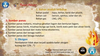 1. Bahan mudah terbakar
Bahan padat : kayu, kertas, karet dan plastik;
Bahan cair : bensin, spiritus, solar dan oli;
Bahan gas : LNG, LPG.
2. Sumber panas
a. Sumber panas mekanis, misalnya gesekan logam dan benturan logam;
b. Sumber panas listrik, misalnya bunga api listrik, listrik statis petir dan aliran listrik;
c. Sumber panas berasal dari reaksi kimia eksotermis;
d. Sumber panas dari tenaga nuklir;
e. Sumber panas dari tenaga matahari
3. Oksigen
Pembakaran tidak akan terjadi apabila kadar oksigen
kurang dari 12% . *)
*) untuk informasi lebih jauh anda
dapat mencari data pada sumber lain.
 