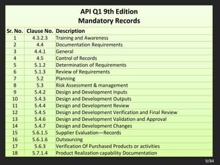 API.pptx