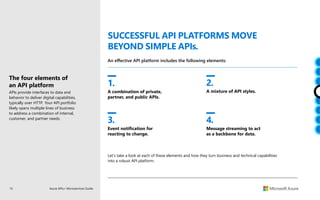 15 Azure APIs+ Microservices Guide
The four elements of
an API platform
APIs provide interfaces to data and
behavior to deliver digital capabilities,
typically over HTTP. Your API portfolio
likely spans multiple lines of business
to address a combination of internal,
customer, and partner needs.
Let’s take a look at each of these elements and how they turn business and technical capabilities
into a robust API platform.
Message streaming to act
as a backbone for data.
1. 2.
3. 4.
SUCCESSFUL API PLATFORMS MOVE
BEYOND SIMPLE APIs.
An effective API platform includes the following elements:
A combination of private,
partner, and public APIs.
Event notification for
reacting to change.
A mixture of API styles.
 