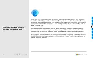 16 Azure APIs+ Microservices Guide
Platforms contain private,
partner, and public APIs
While public APIs from companies such as Twilio and Stripe often dominate headlines, many businesses
restrict their public API exposure to a limited set of offerings. Companies such as Capital One offer a few
productized APIs for developers to use. Their APIs are confined to a sandbox environment, with production
access limited to those willing to engage in a more formal partnership. Others, such as Best Buy, make it
easier to use their APIs.
Not all APIs should be externalized for public or partner consumption. Private APIs enable a business to
deconstruct their operations into digitized capabilities through APIs built on internal systems. Some API
platforms today are constructed purely from private APIs that are only accessible within the organization.
It is sometimes estimated that there are 10 times more private APIs than publicly available APIs. It is likely
considerably more, since many organizations prefer to start with private APIs before opening them up to
partners and public developers.
 