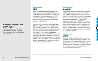 18 Azure APIs+ Microservices Guide
Platforms require a mix
of API styles
The three most common API styles
today are REST, GraphQL, and gRPC.
Each one has strengths and weaknesses,
summarized here:
REST
stands for Representational State Transfer, an
architectural style detailed by Dr. Roy Fielding in
a 2000 dissertation that outlines the architectural
decisions and constraints applied to the HTTP
specification. While not a standard, it has been
used to provide an architectural guidepost for
designing web-based APIs.
Over time, REST has come to stand for some as
JSON over HTTP, commonly through the create,
read, update, and delete (CRUD) pattern. While
this may be a common pattern, there are a variety
of approaches available to building web-based
APIs over HTTP. REST-based APIs are easily
managed because each capability has its own URL
that may be secured and monitored through API
Management (APIM), as discussed later. Therefore,
offering a REST-based API is a great starting point,
allowing any application or automation script to
interact with your API over HTTP.
GraphQL
originated at Facebook as a method of optimizing
HTTP-based interactions between their mobile
app and their graph-based back end. It has since
become a common choice by front-end developers
that desire a consistent way of expressing queries
for the exact data desired. It is also used to
aggregate multiple back-end REST APIs into a
single request. GraphQL requests resemble SOAP-
based remote procedure call (RPC) requests, with
a single endpoint that accepts a specific request
format. They are therefore more difficult to secure,
monitor, and manage because they are managed
as a single URL by APIM.
gRPC
started at Google as a high-performance way to
send RPC requests between services. gRPC is built
on the newer HTTP/2 specification, which supports
performance improvements and multiplexing
communications. The result is a protocol optimized
for service-to-service communications within a
microservice-based architecture.
 