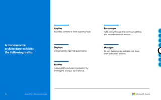 26 Azure APIs + Microservices Guide
A microservice
architecture exhibits
the following traits:
Applies
bounded contexts to limit cognitive load.
Deploys
independently via CI/CD automation.
Enables
replaceability and experimentation by
limiting the scope of each service.
Encourages
right-sizing through the continual splitting
and recombination of services.
Manages
its own data sources and does not share
them with other services.
 