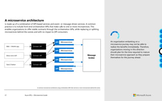 27 Azure APIs + Microservices Guide
An organization embarking on a
microservice journey may not be able to
realize the benefits immediately. Therefore,
organizations moving in this direction
should plan for the time required to mature
their microservice approach as they prepare
themselves for the journey ahead.
Web + Mobile app
Microservices
Microservices
Message
broker
Microservices
Microservices
Orchestr. API
API
API
API
API
Alexa voice skill Orchestr. API
Slack Chatbot Orchestr. API
...
...
...
...
...
...
...
...
A common microservice architecture using orchestration APIs that call one or more microservices behind the scenes.
A microservice architecture
is made up of a combination of API-based services and event- or message-driven services. A common
practice is to include front-end orchestration APIs that make calls to one or more microservices. This
enables organizations to offer stable contracts through the orchestration APIs, while replacing or splitting
microservices behind the scenes and with no impact to API consumers.
 