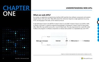 4 Azure APIs + Microservices Guide
CHAPTER
ONE What are web APIs?
As a review, an application programming interface (API) specifies how software components and systems
should interact with each other. Web APIs extend this interaction beyond a single application by using
HTTP, the language of the web, as the network protocol.
A web API doesn’t have to be RESTful. It doesn’t have to use SOAP. It doesn’t have to use JSON or XML
or OAuth or be built in a specific programming language or framework. It doesn’t have to have pretty
URLs. Web APIs may exhibit some, all, or none of these traits. The only requirement for a web API is that
it allows one program or software component to interact with another in a repeatable way over HTTP.
UNDERSTANDING WEB APIs
Web app in browser API
Request
Response
Internet
Diagram of a simple web-based application that retrieves data from a database via an API.
Web server Database
 