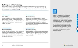 42 Azure APIs + Microservices Guide
For each of these aspects of your testing
strategy, seek to find tools that help to
support an API design-first approach. For
organizations that prefer more code-driven
testing, drive your tests from code generated
by your API definitions and perform manual
tests as appropriate. Tool-driven QA teams
may wish to consider tools that can help
to build test suites automatically from your
API definitions, with additional QA-defined
test cases as needed. When possible,
avoid manual testing of your API beyond
exploratory testing.
Defining an API test strategy
When building an API, a proper test strategy ensures that your API both works correctly and meets the
promises of its definition. A complete API testing strategy covers the code, the API functionality, API
contract testing, and acceptance testing.
Unit testing
focuses on whether the code that powers your
API is working properly. It helps to reproduce a
discovered bug, verify the bug is fixed, and prevent
regression of the bug as the code continues to
change and evolve.
Functional testing
verifies that each API endpoint meets the expected
behavior. Functional tests should exercise each
endpoint for success and error cases to ensure that
the API was coded defensively in the face of bad
or malicious client code.
Contract testing
ensures that the implementation of the API
matches the specification. Compare your runtime
API request/response traffic against your API
definitions (typically in OpenAPI, API Blueprint,
or RAML format), reporting anything that deviates
from the expected contract.
Acceptance testing
executes a series of predetermined paths that best
represent the kinds of interactions your end users
will have with your API, verifying that a specific end
state is achieved.
 