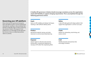 44 Azure APIs+ Microservices Guide
A healthy API governance initiative should encourage consistency across the organization,
mixed with flexibility to support changing requirements. This is accomplished through the
following governance actions:
Governing your API platform
Many historical SOA governance programs
were internally focused to remove operational
redundancies, resulting in slow processes that
seemed to add little value to teams producing
new services. Modern API programs have
shifted this to an externally focused approach
that strives to focus on delivering business
value as a priority..
Coach
teams on API modeling and design techniques,
resulting in self-sufficient delivery teams.
Produce
educational material, training, and other
resources to communicate shared learning.
Empower
solution teams to discover and consume
existing APIs, increasing the likelihood of
reusing an API rather than duplicating effort.
Define
a clear API style guide with design patterns that
support the organization’s common use cases.
Create
policies for onboarding, rate limiting, and
access control.
Craft
flexible processes and practices that
encourage innovation.
 