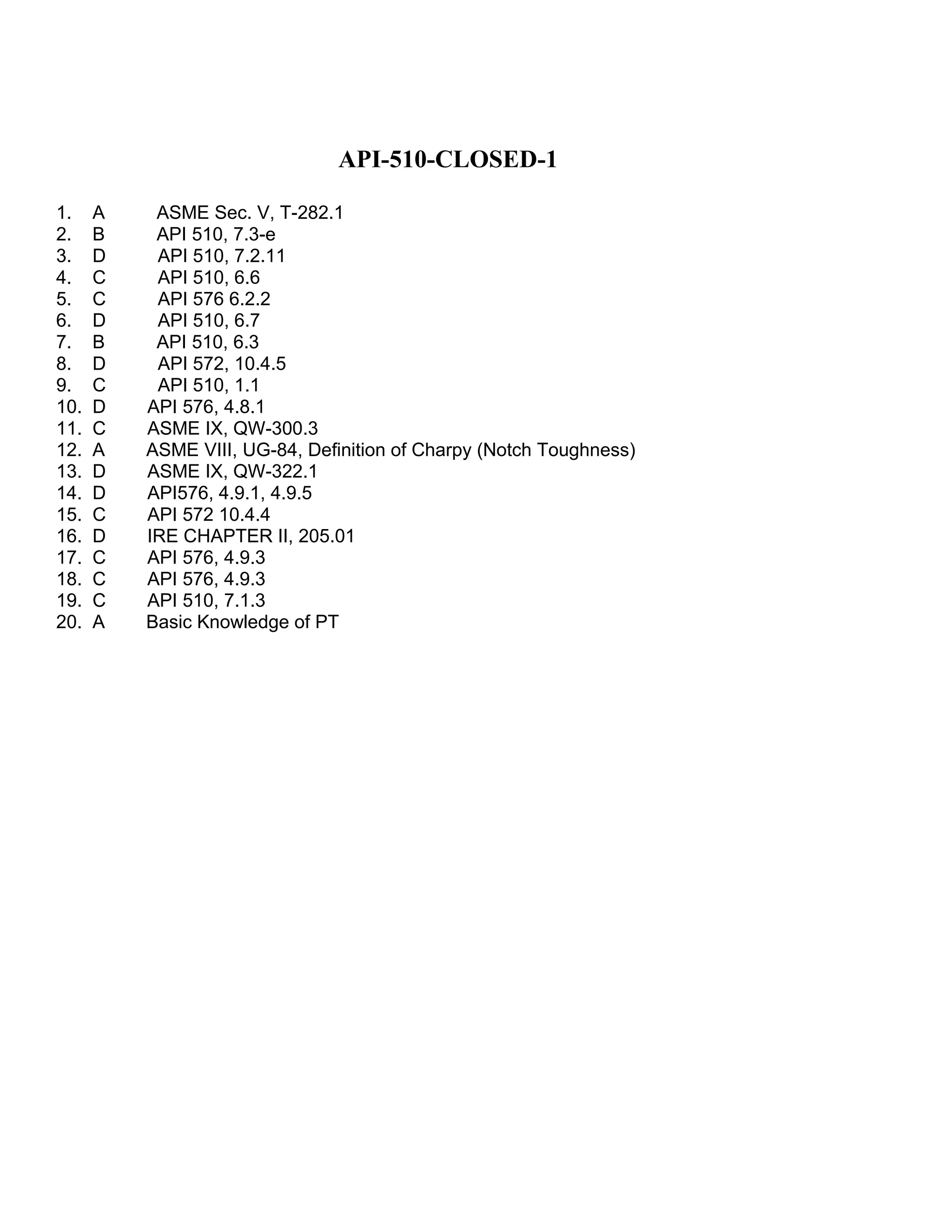 API-510-CLOSED-1
1. A ASME Sec. V, T-282.1
2. B API 510, 7.3-e
3. D API 510, 7.2.11
4. C API 510, 6.6
5. C API 576 6.2.2
6. D API 510, 6.7
7. B API 510, 6.3
8. D API 572, 10.4.5
9. C API 510, 1.1
10. D API 576, 4.8.1
11. C ASME IX, QW-300.3
12. A ASME VIII, UG-84, Definition of Charpy (Notch Toughness)
13. D ASME IX, QW-322.1
14. D API576, 4.9.1, 4.9.5
15. C API 572 10.4.4
16. D IRE CHAPTER II, 205.01
17. C API 576, 4.9.3
18. C API 576, 4.9.3
19. C API 510, 7.1.3
20. A Basic Knowledge of PT
 