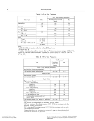 API-598-Valve-Inspection-and-Testing-Standards.pdf