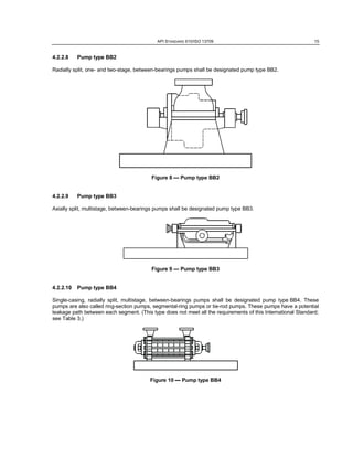Api 610-11th1 | PDF