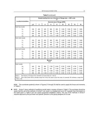 Api 610-11th1 | PDF