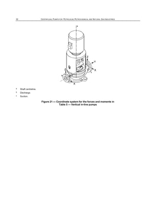 Api 610-11th1 | PDF