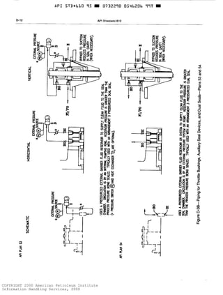 COPYRIGHT 2000 American Petroleum Institute
Information Handling Services, 2000
 