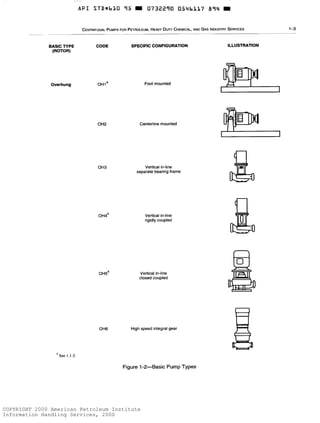 COPYRIGHT 2000 American Petroleum Institute
Information Handling Services, 2000
 
