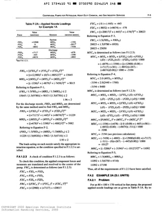 COPYRIGHT 2000 American Petroleum Institute
Information Handling Services, 2000
 