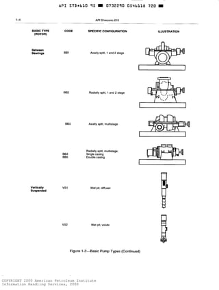 COPYRIGHT 2000 American Petroleum Institute
Information Handling Services, 2000
 