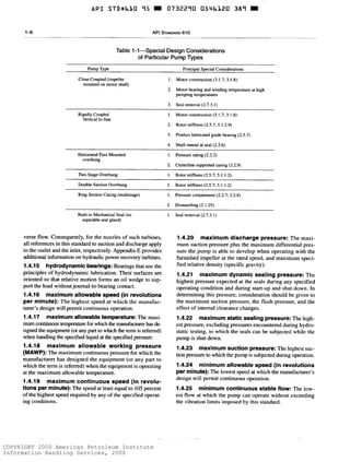 COPYRIGHT 2000 American Petroleum Institute
Information Handling Services, 2000
 
