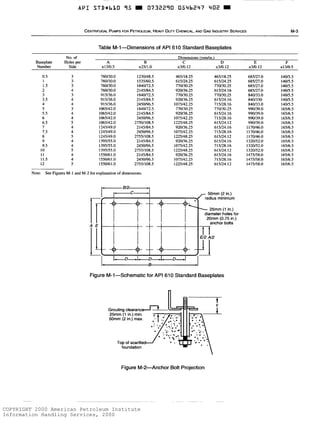 COPYRIGHT 2000 American Petroleum Institute
Information Handling Services, 2000
 