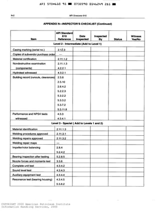 COPYRIGHT 2000 American Petroleum Institute
Information Handling Services, 2000
 