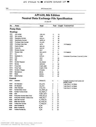 COPYRIGHT 2000 American Petroleum Institute
Information Handling Services, 2000
 
