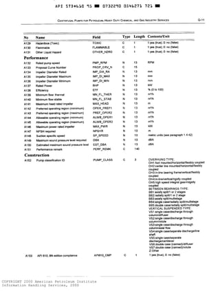 COPYRIGHT 2000 American Petroleum Institute
Information Handling Services, 2000
 