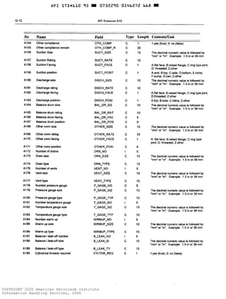 COPYRIGHT 2000 American Petroleum Institute
Information Handling Services, 2000
 