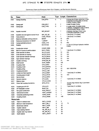 COPYRIGHT 2000 American Petroleum Institute
Information Handling Services, 2000
 