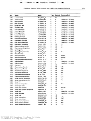 COPYRIGHT 2000 American Petroleum Institute
Information Handling Services, 2000
 