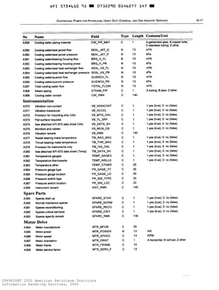 COPYRIGHT 2000 American Petroleum Institute
Information Handling Services, 2000
 