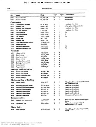 COPYRIGHT 2000 American Petroleum Institute
Information Handling Services, 2000
 