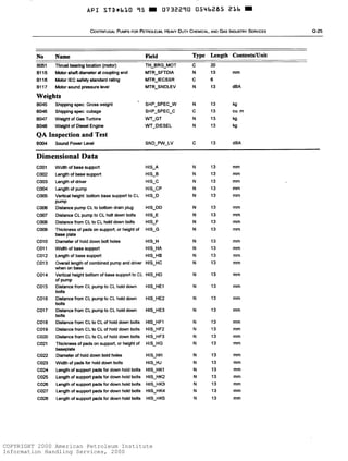 COPYRIGHT 2000 American Petroleum Institute
Information Handling Services, 2000
 