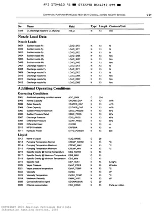 COPYRIGHT 2000 American Petroleum Institute
Information Handling Services, 2000
 