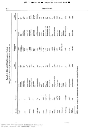 COPYRIGHT 2000 American Petroleum Institute
Information Handling Services, 2000
 