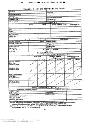 COPYRIGHT 2000 American Petroleum Institute
Information Handling Services, 2000
 