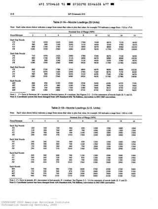 Api-610-centrifugal-pumps-pdf.pdf