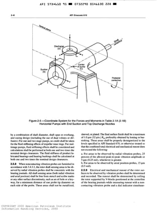 COPYRIGHT 2000 American Petroleum Institute
Information Handling Services, 2000
 