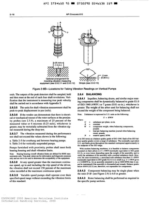 COPYRIGHT 2000 American Petroleum Institute
Information Handling Services, 2000
 