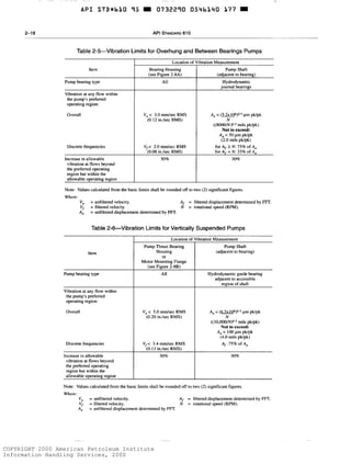 Api-610-centrifugal-pumps-pdf.pdf