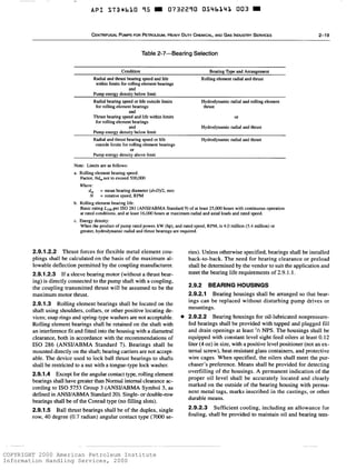 COPYRIGHT 2000 American Petroleum Institute
Information Handling Services, 2000
 