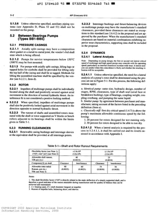 COPYRIGHT 2000 American Petroleum Institute
Information Handling Services, 2000
 